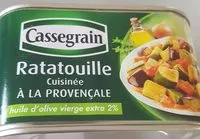 Mängden socker i Ratatouille cuisinée à la provençale