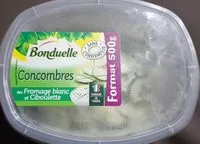 Mängden socker i Concombres au Fromage Blanc et Ciboulette