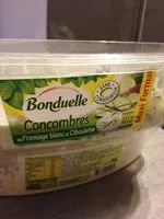 Concombres au Fromage Blanc et Ciboulette