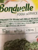 Mängden socker i Spinaci