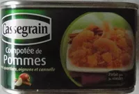 Mängden socker i Compotée de pommes