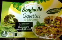 Mängden socker i Galettes de légumes