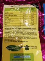 Mängden socker i Poelée Méditérranéenne