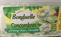 Mängden socker i Concombres au fromage blanc et ciboulette