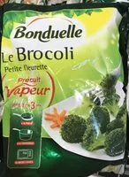 Mängden socker i Brocoli