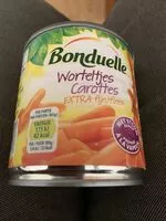 Mängden socker i worteltjes