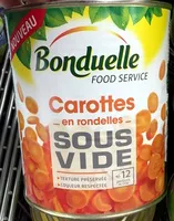 Mängden socker i Carottes en rondelles