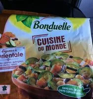 Mängden socker i Légumes à l'orientale