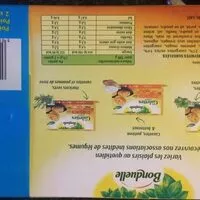 Mängden socker i Galettes de légumes La Provençale