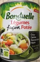 Mängden socker i Légumes façon Potée