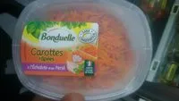 Mängden socker i Carottes Râpées à l'Echalote et au Persil