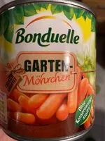 Mängden socker i Texas Mix Mais Kidneybohnen Paprika
