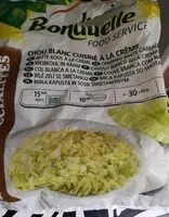 Mängden socker i Chou blanc cuisiné à la crème