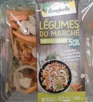 Mängden socker i Légumes du marché Carottes/Haricots Plats/Champignons/Romarin