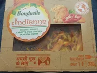 Mängden socker i L'Indienne