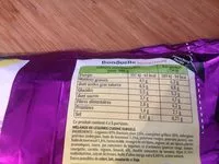 Mängden socker i L'espagnole