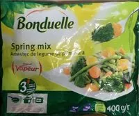 Mängden socker i Spring mix