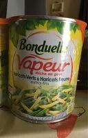 Mängden socker i Haricots Verts & Haricots Beurre