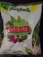 Mängden socker i Frischer Family-Mix