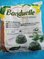 Mängden socker i Flan d’épinard