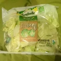 Mängden socker i Iceberg Bio