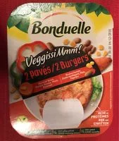 Mängden socker i VeggissiMmm