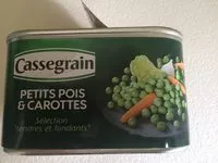 Mängden socker i Petits pois