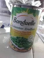 Mängden socker i Guisantes