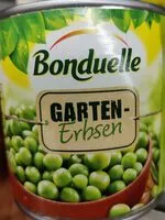 Mängden socker i Erbsen