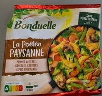 Mängden socker i Poêlée La Paysanne