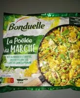 Mängden socker i Poêlée du Marché