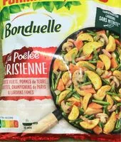 Mängden socker i La poelee parisienne