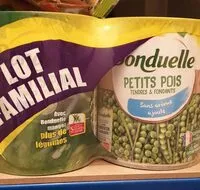 Mängden socker i Petits pois