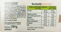Mängden socker i Palet de légumes Courgettes Aubergines