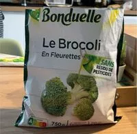 Mängden socker i Brocoli