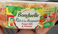 Mängden socker i Riz à la Basquaise