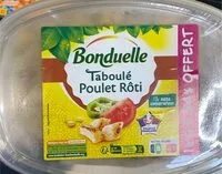 Mängden socker i Taboulé