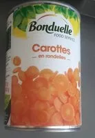 Mängden socker i Carottes en rondelles