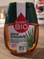 Mängden socker i Sirop d'agave