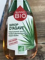 Mängden socker i Sirop d agave