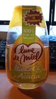 Mängden socker i Miel