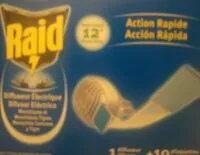 Mängden socker i Diffuseur electrique anti moustique