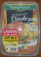 Mängden socker i Le Haché à la Dinde à poêler