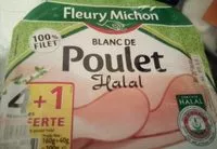 Mängden socker i Blanc de poulet halal