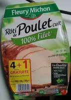 Mängden socker i Rôti de Poulet cuit
