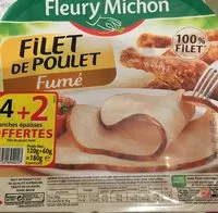 Mängden socker i Filet de poulet fumé