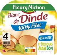 Mängden socker i Blanc de Dinde - 25% de sel*