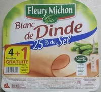 Mängden socker i Blanc de dinde -25% de sel (4 tranches +1 gratuite)