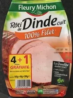 Mängden socker i Rôti de dinde cuit 100% fillet