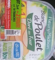 Mängden socker i Blanc de poulet